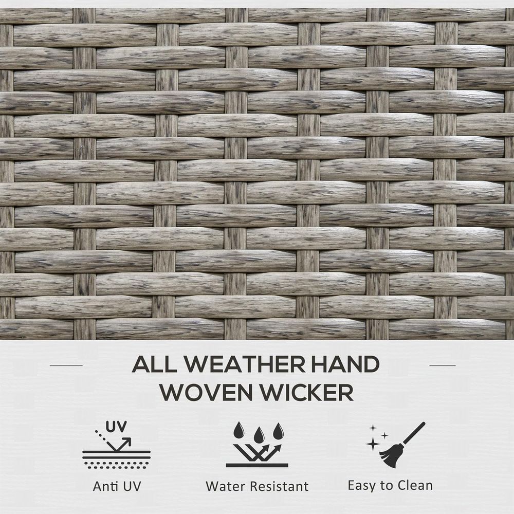 Gray 113 Gallon Rattan Outdoor – Outdoor Furniture Cushion recenzja i cena