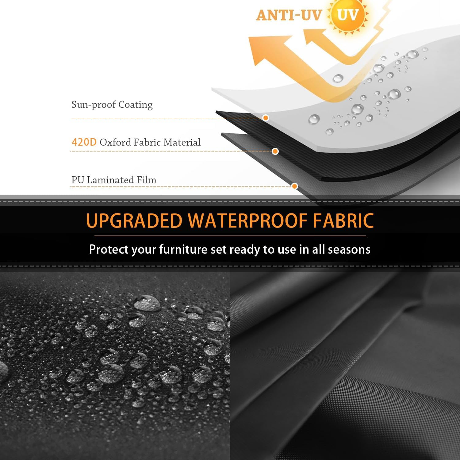 Waterproof Outdoor Patio Furni – Outdoor Furniture Covers recenzja i cena
