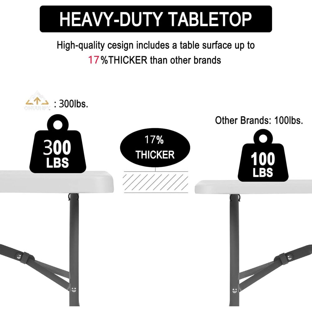 6ft Portable Folding Table, Wh – Outdoor Furniture Dining recenzja i cena