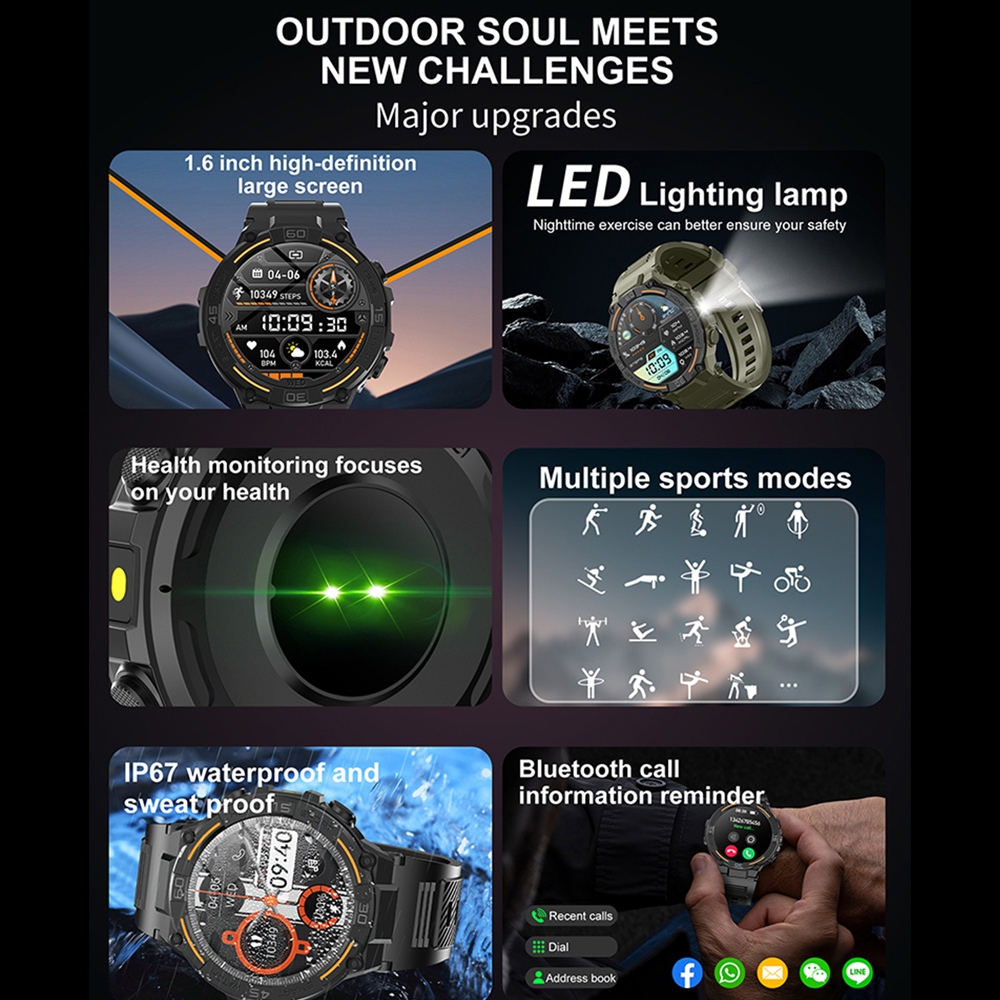 Outdoor Military Rugged Smartw – Outdoor Rug Waterproof recenzja i cena
